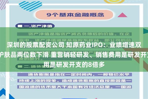 深圳的股票配资公司 知原药业IPO：业绩增速双降、功效护肤品两位数下滑 重营销轻研发、销售费用是研发开支的8倍多